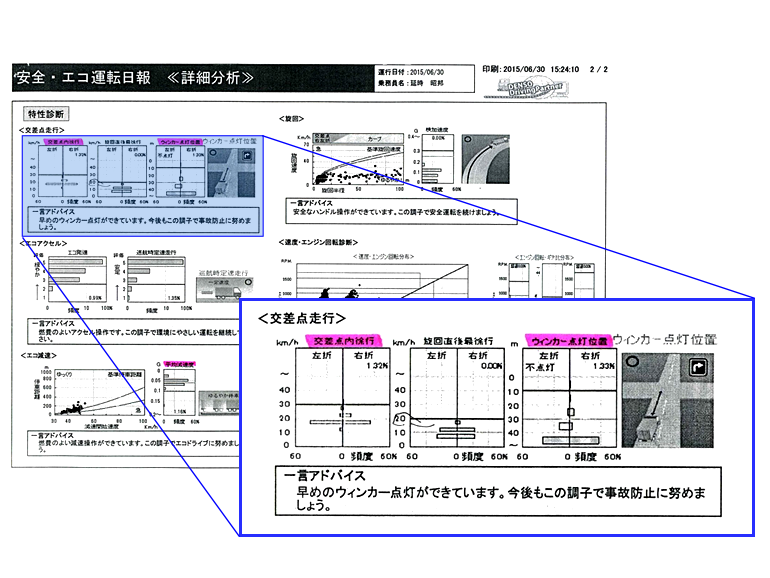 safety_analysis